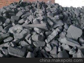 殘極供應商與批發市場在煤炭及制品銷售中的價格分析