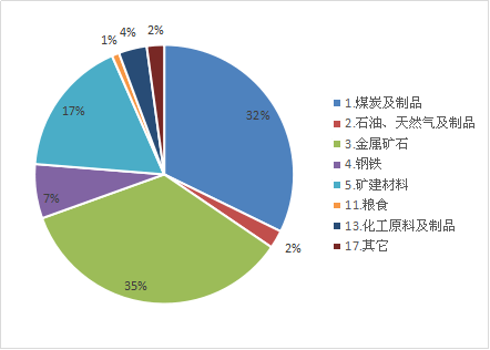 黃金大揭秘 那些令人心動的大金礦