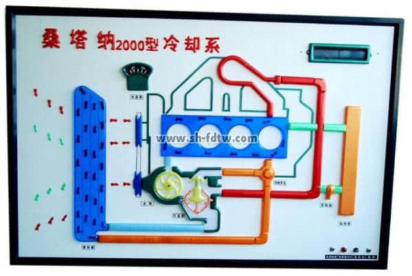 新辦駕校教學(xué)設(shè)備產(chǎn)品報(bào)價(jià)表